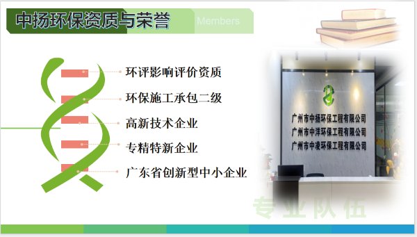 環(huán)保技術(shù)咨詢內(nèi)容